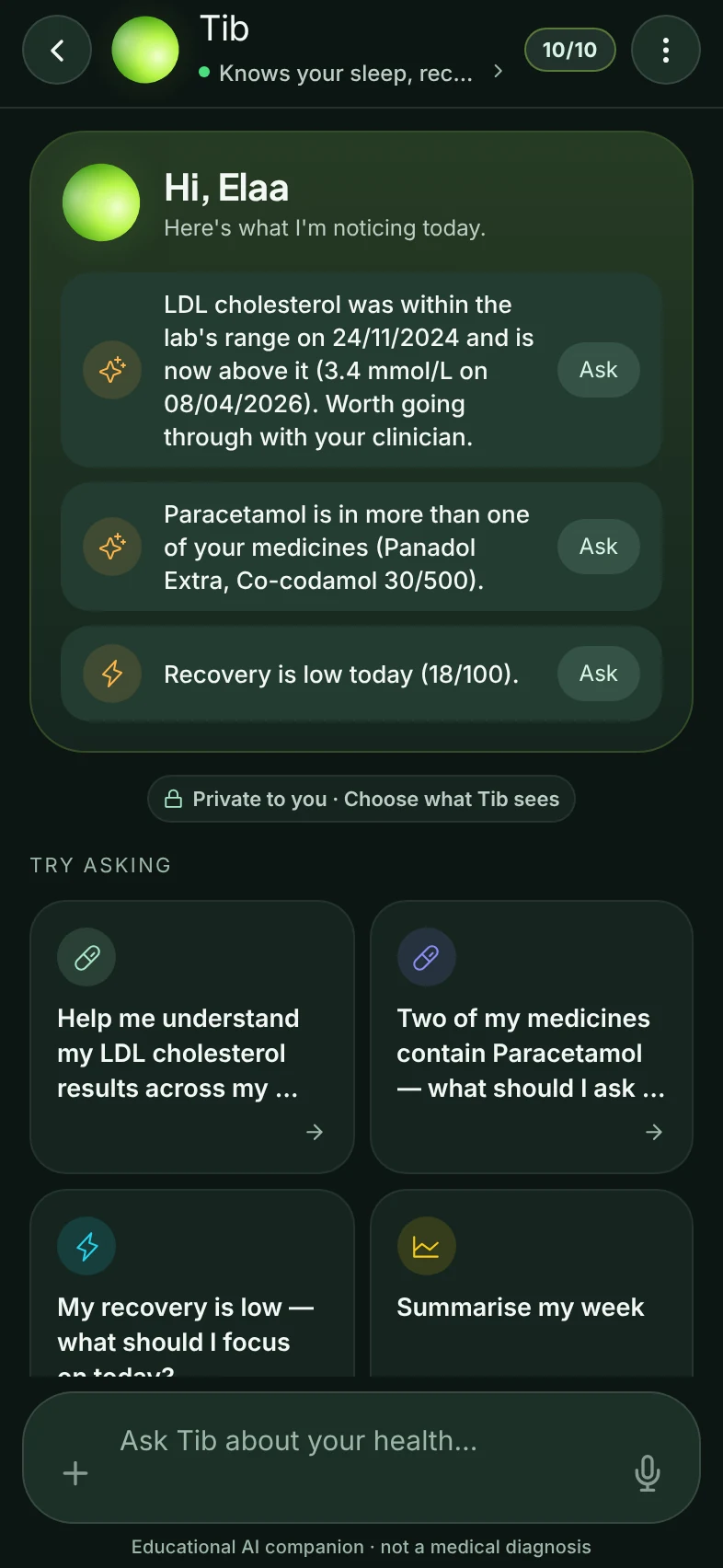 Tib, the AI companion in TibMind: three things Tib noticed today, each with an Ask button, and suggested questions